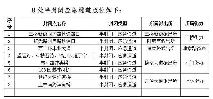 上海居民收到不良记录企业物资