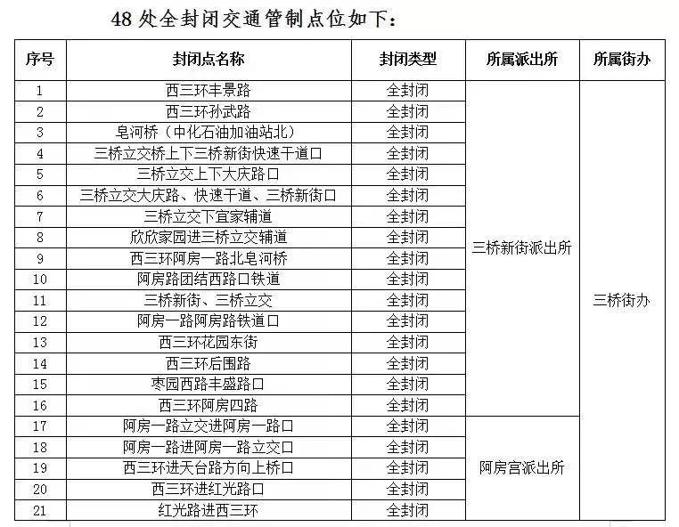 上海居民收到不良记录企业物资