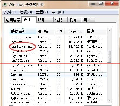 电脑卡了点不了图标怎么办(电脑进桌面卡住不显示图标)