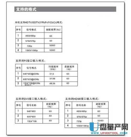 hdmi连接电视有图像没声音(电脑hdmi连电视有声音没图像)