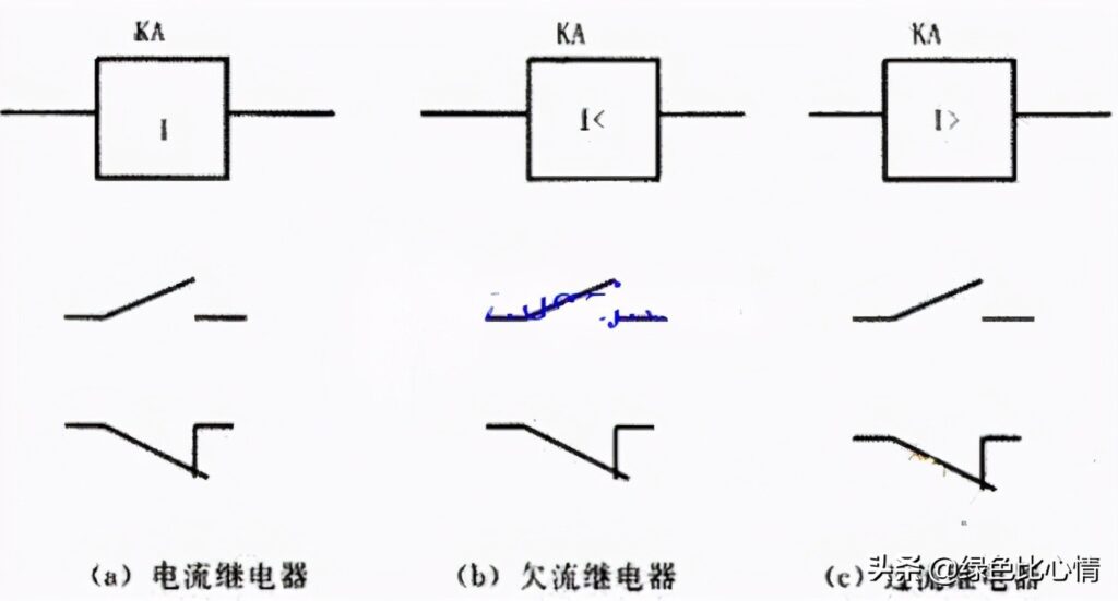 继电器有什么种类_继电器是什么