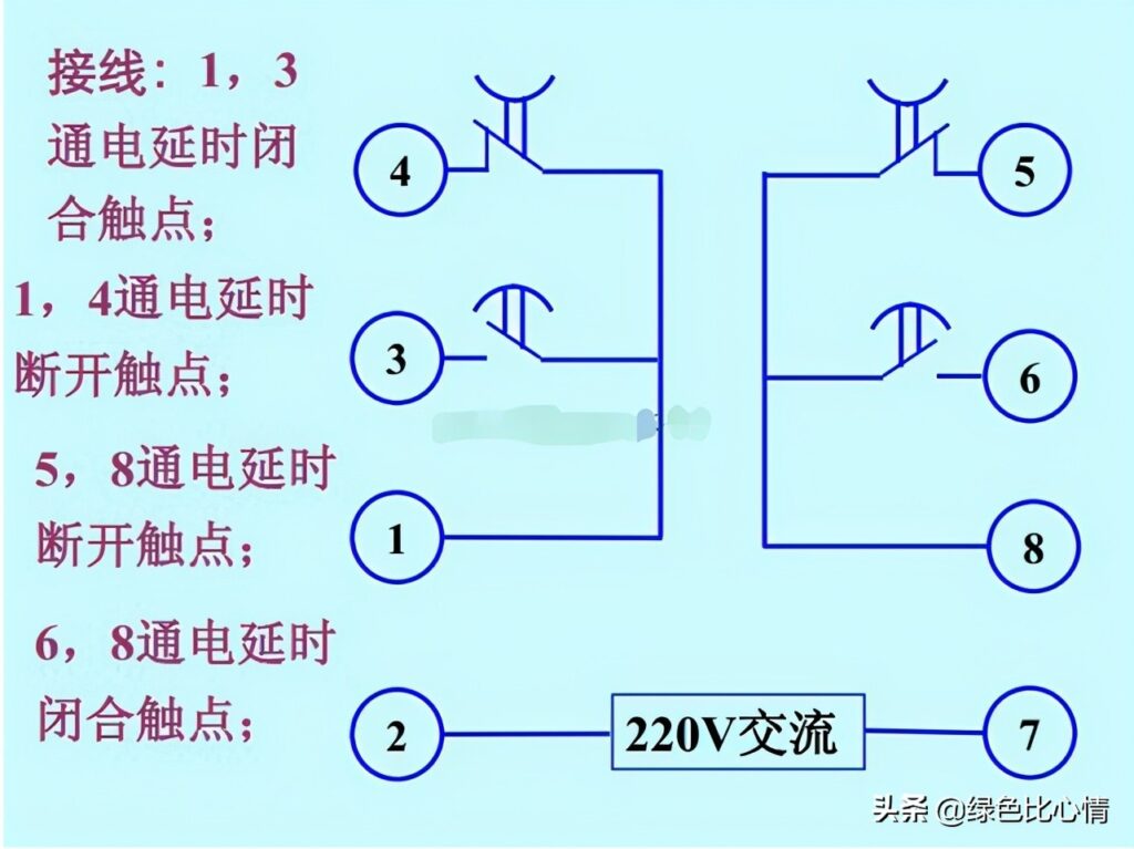 继电器有什么种类_继电器是什么