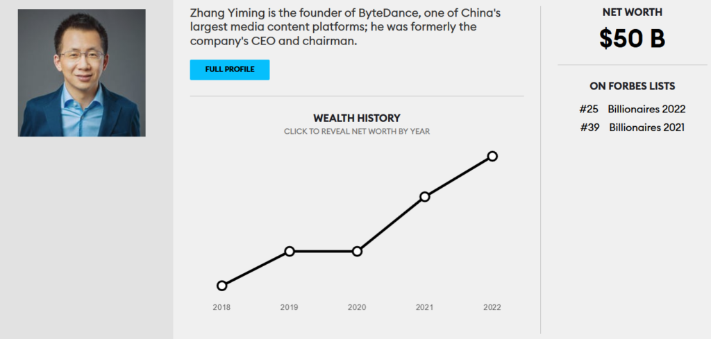 马云有多少钱_2022全球亿万富豪榜