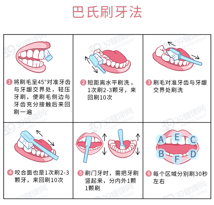 护理牙齿的方法有哪些_日常护理牙齿的三个方法