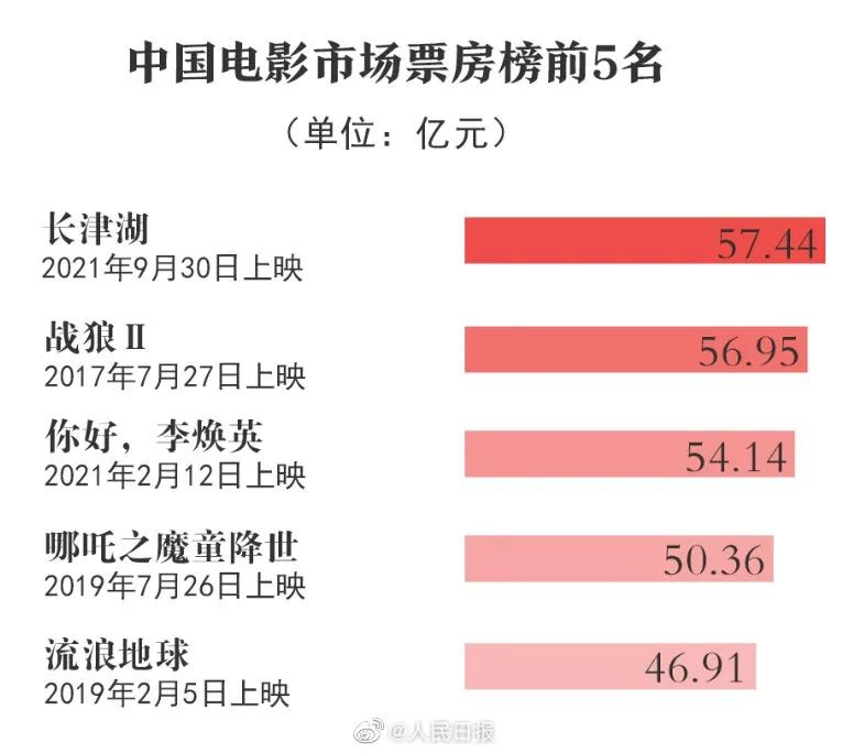 查酒驾逮到教育局副局长？官方回应