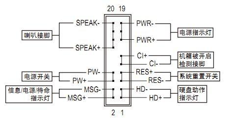 电脑开关怎么接主板(电脑主机开关接口在主板上怎么接)