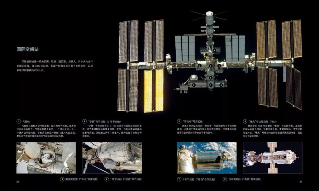 人类为什么要探索太空