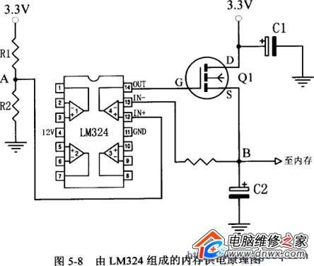 主板里面有内存吗(主板内存供电电压)