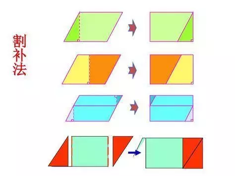 长方体的表面积公式_小学数学公式大全