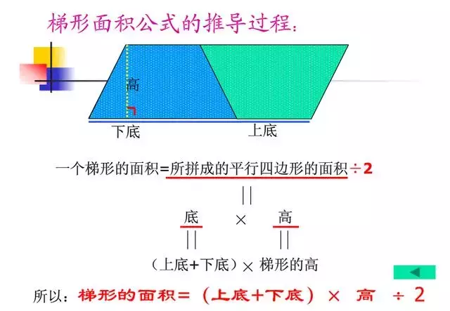 长方体的表面积公式_小学数学公式大全