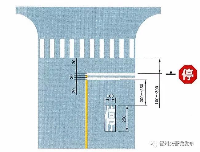 停车让行标志必须停车吗_停车让行标志属于什么标志