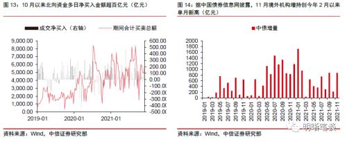 央行下调外汇存准率意味什么