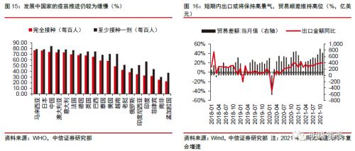 央行下调外汇存准率意味什么