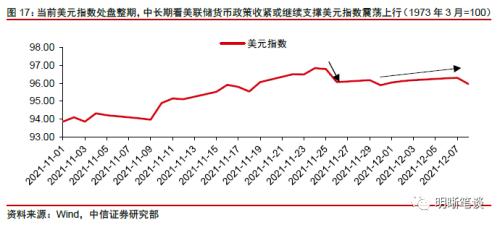 央行下调外汇存准率意味什么