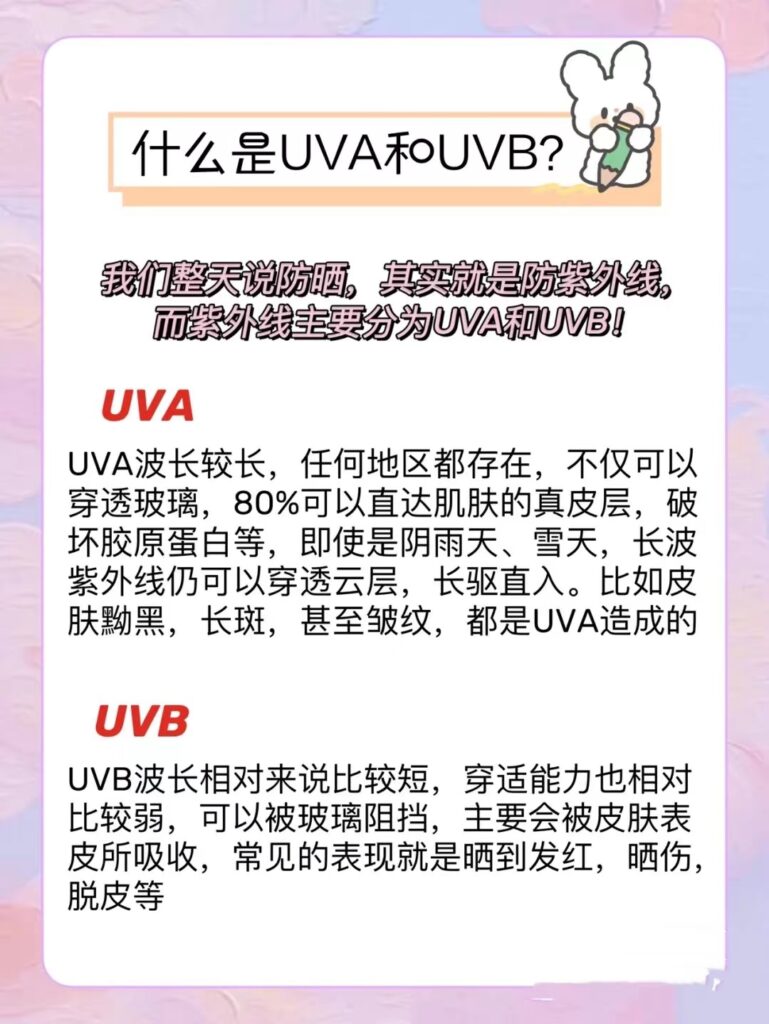 化妆是先用隔离还是防晒_隔离霜到底有没有用