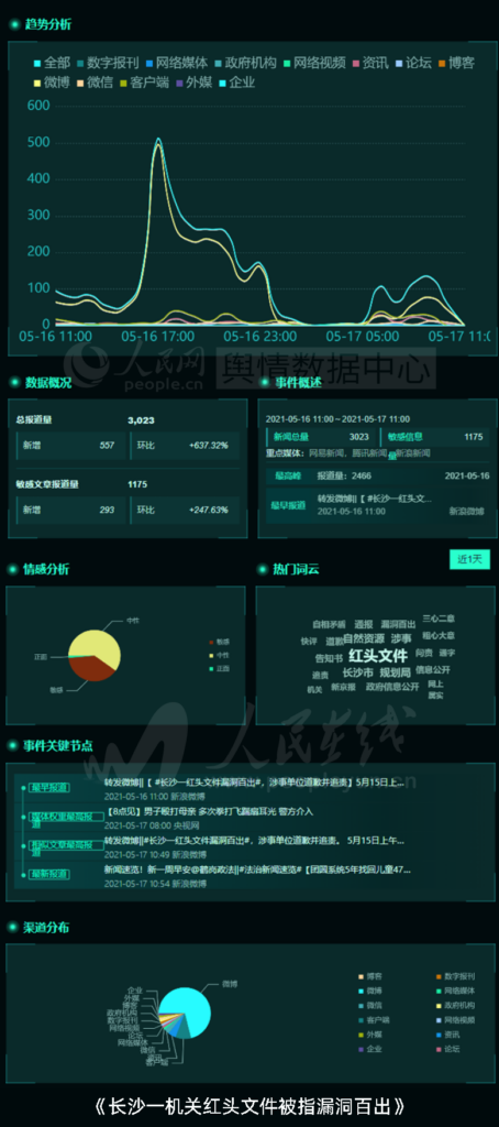 蜜雪冰城回应员工上班首日猝死