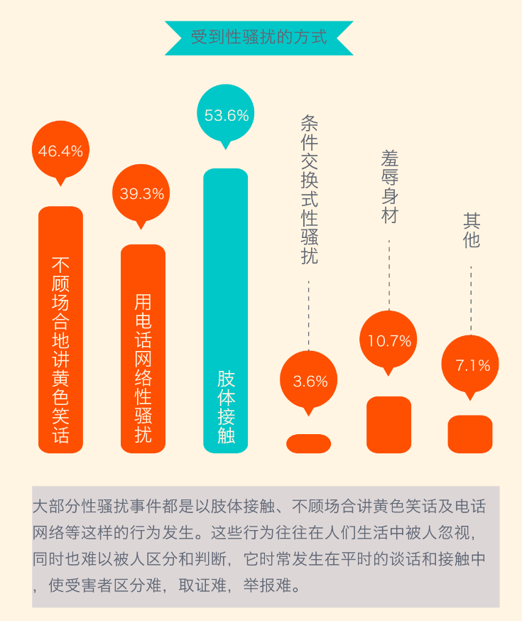 上理工回应男生进女生浴室洗澡拍照