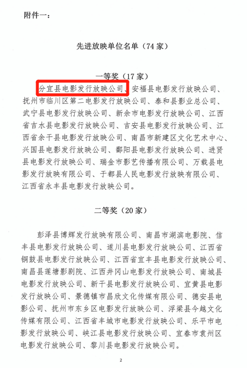 点赞！我县这项工作全省考评荣获佳绩