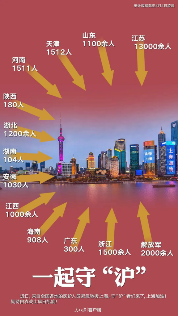 1100万人近期将离开上海？谣言