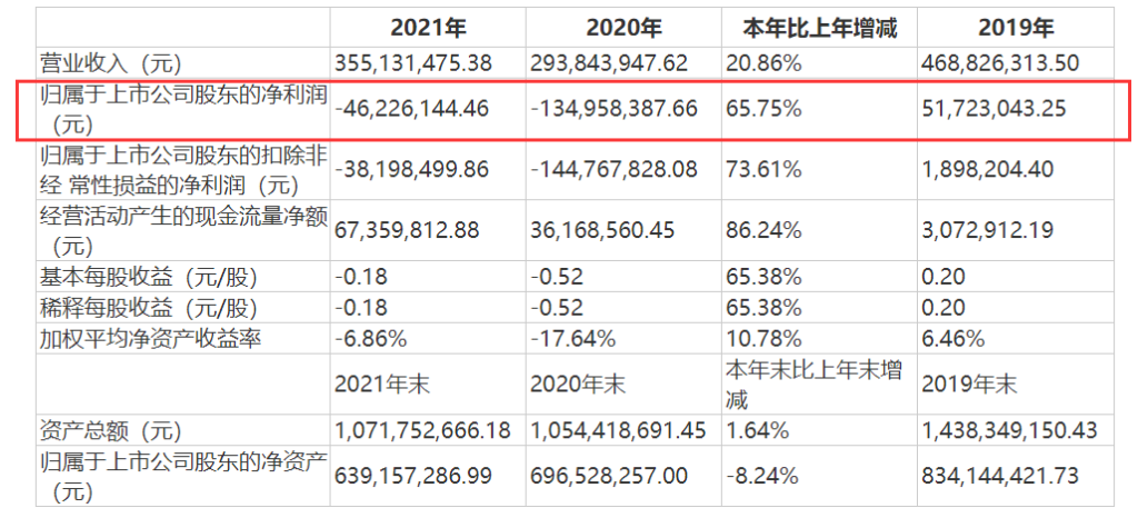 董事长强制五一加班：不服的炒掉