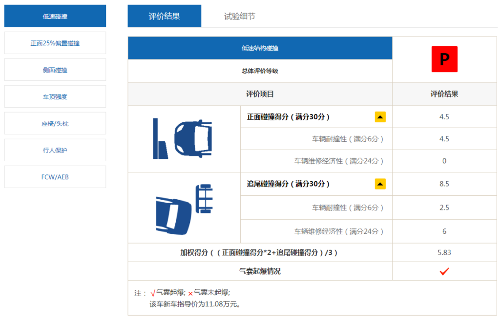 奔腾t77口碑好不好_奔腾t77怎么样