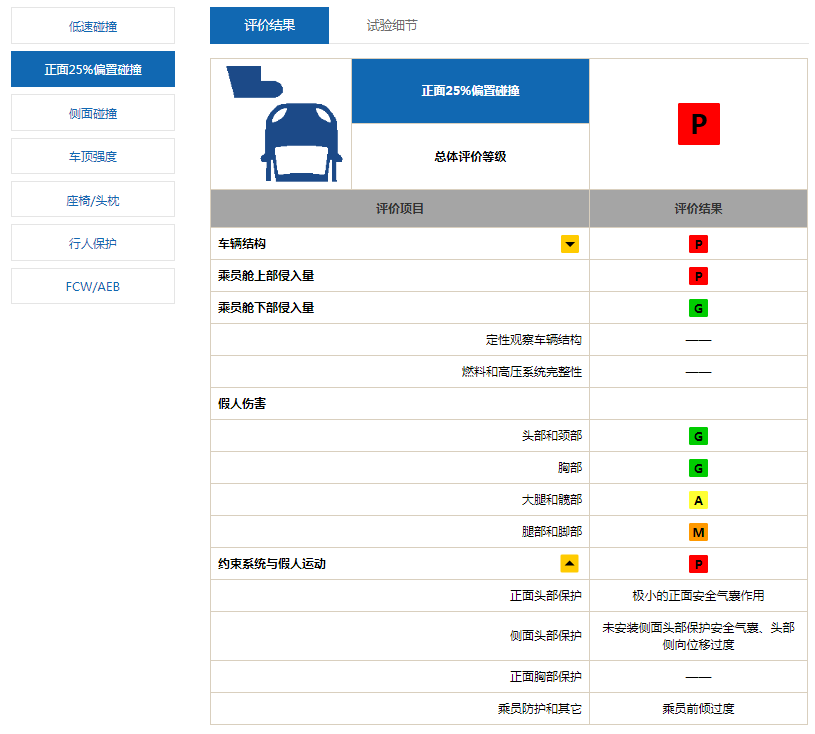 奔腾t77口碑好不好_奔腾t77怎么样