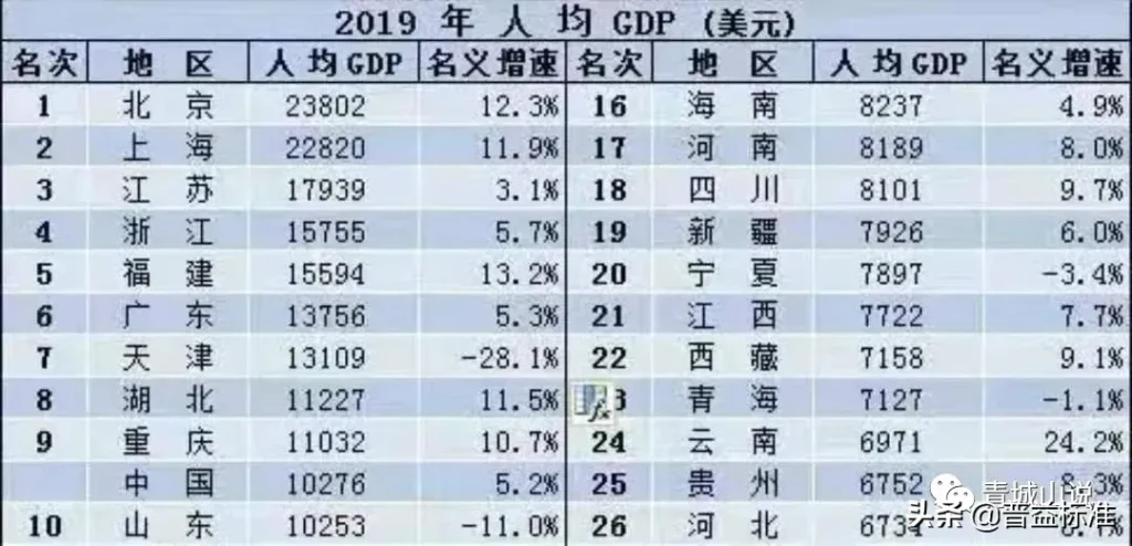 上海新增死亡32例 本土727+6606