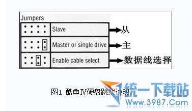 电脑主机双硬盘怎么弄(台式机装双硬盘设置方法)