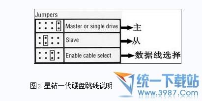 电脑主机双硬盘怎么弄(台式机装双硬盘设置方法)