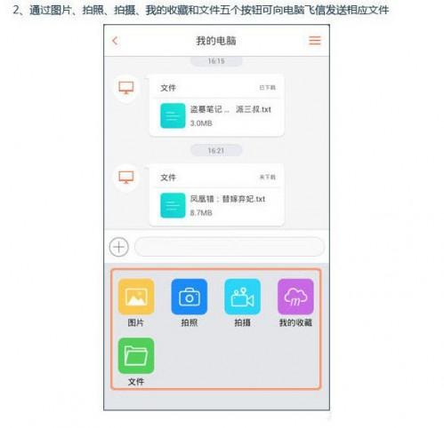 飞信如何向电脑发送文件？手机飞信与电脑文件传输方法的图文介绍
