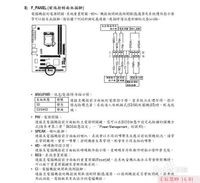 台式电脑跳线的连接方法图解(台式电脑装机跳线教程)