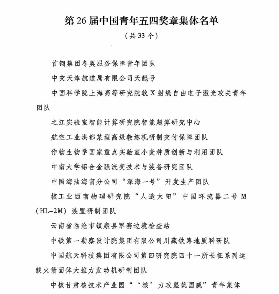 青年榜样！他们是五四奖章获得者