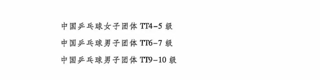 青年榜样！他们是五四奖章获得者