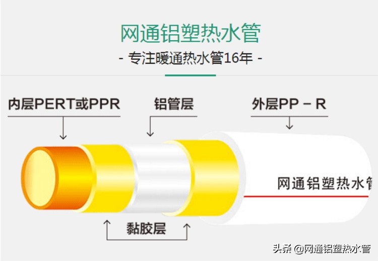 铝塑管怎样保养_铝塑管的保养方法