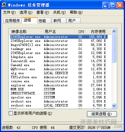 电脑桌面不见了怎么办?(我的桌面不见了怎么办)