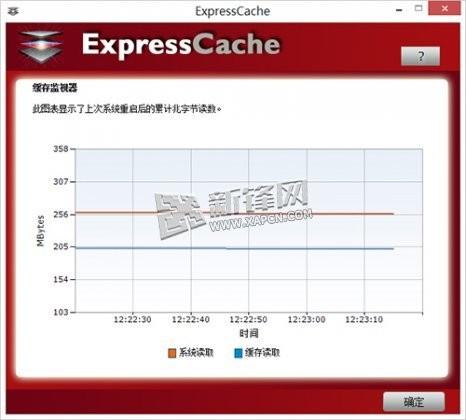 SSD cache(ssd缓存加速)