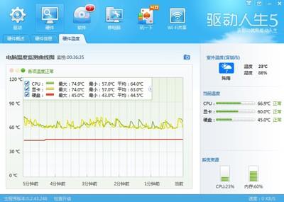 不要让电脑中暑，驱动生活帮你。