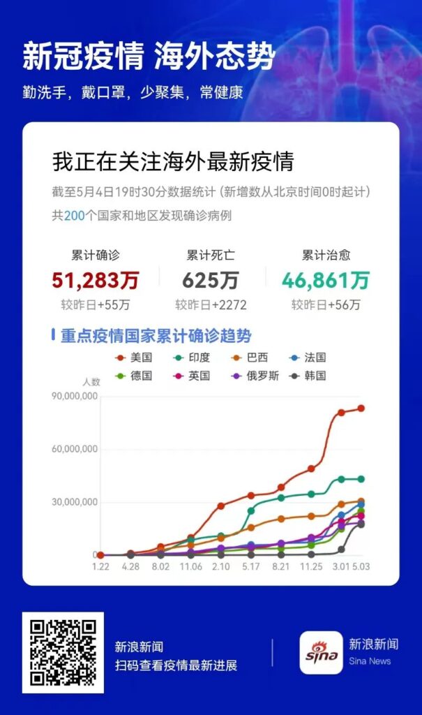 上海一群租房住29人 阳转阴后再阳