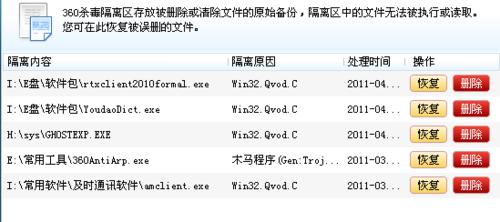 电脑所有exe文件被感染(电脑病毒把文件夹变成exe)