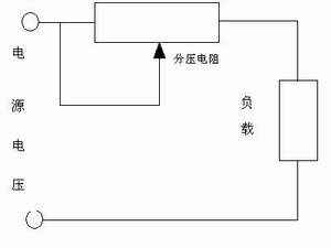 我们所说的主板电源回路一般是指()供电的回路