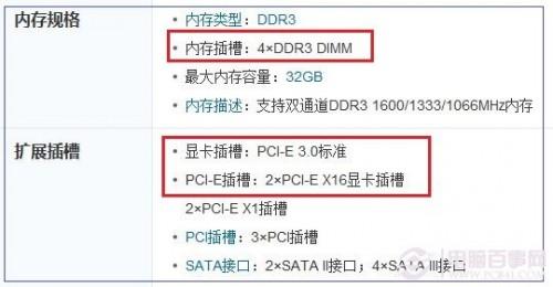 配电脑如何选主板(组装台式机主板怎么选)