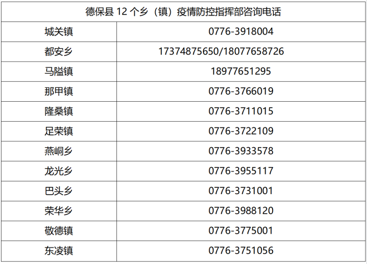 上海新增本土215+3760 死亡8例