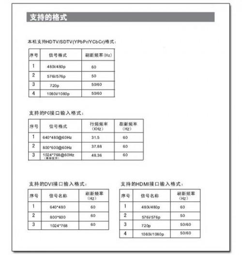 电视hdmi怎么连接电脑(电脑怎么连接hdmi电视)