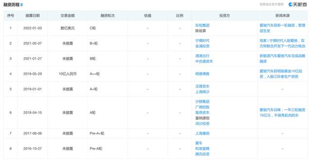 比亚迪工厂遭投诉 长沙成立调查组