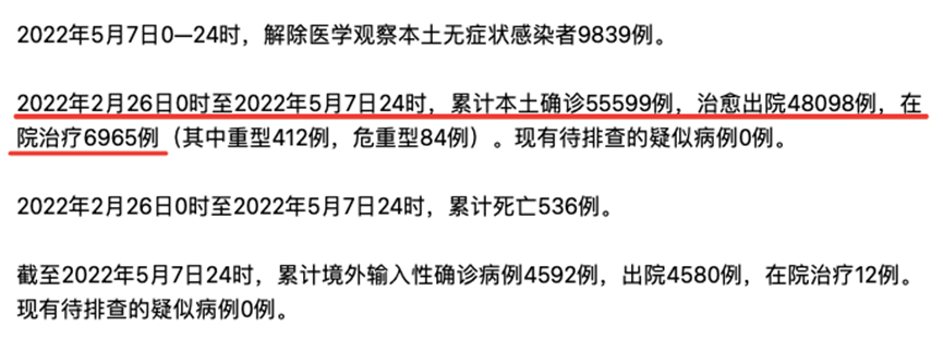 上海方舱医院批量关舱