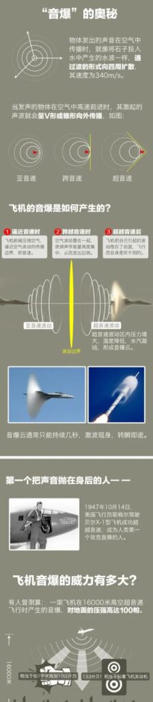 杭州、绍兴突发巨响 网友称被震到