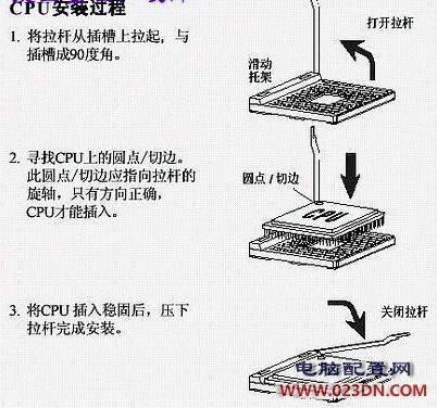 自己怎么组装电脑(自己组装电脑怎么组装)