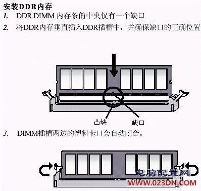 自己怎么组装电脑(自己组装电脑怎么组装)