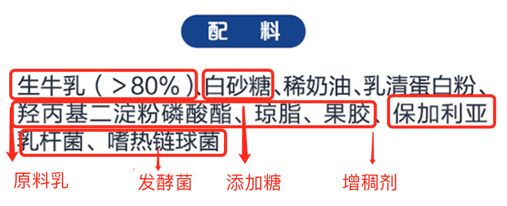 安慕希和纯甄哪个更贵(纯甄和安慕希买哪个)