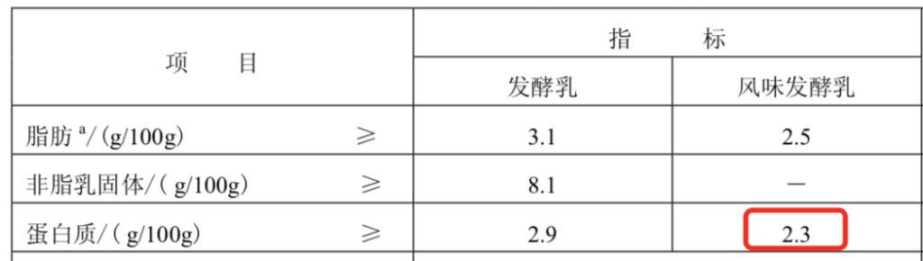 安慕希和纯甄哪个更贵(纯甄和安慕希买哪个)